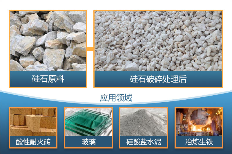 硅石破碎制砂后有什么用途？全套硅石破碎設(shè)備有哪些？