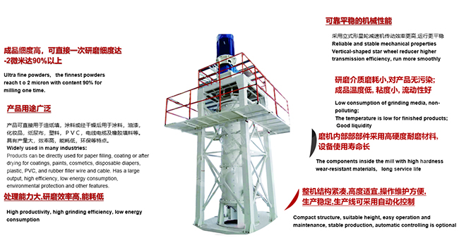 立式干式/濕法攪拌磨粉的工作原理、分類及注意事項(xiàng)